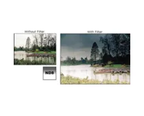 Фото: Cokin P 121 F Grad.Neutral Grey G2-Full (ND8) (0.9)